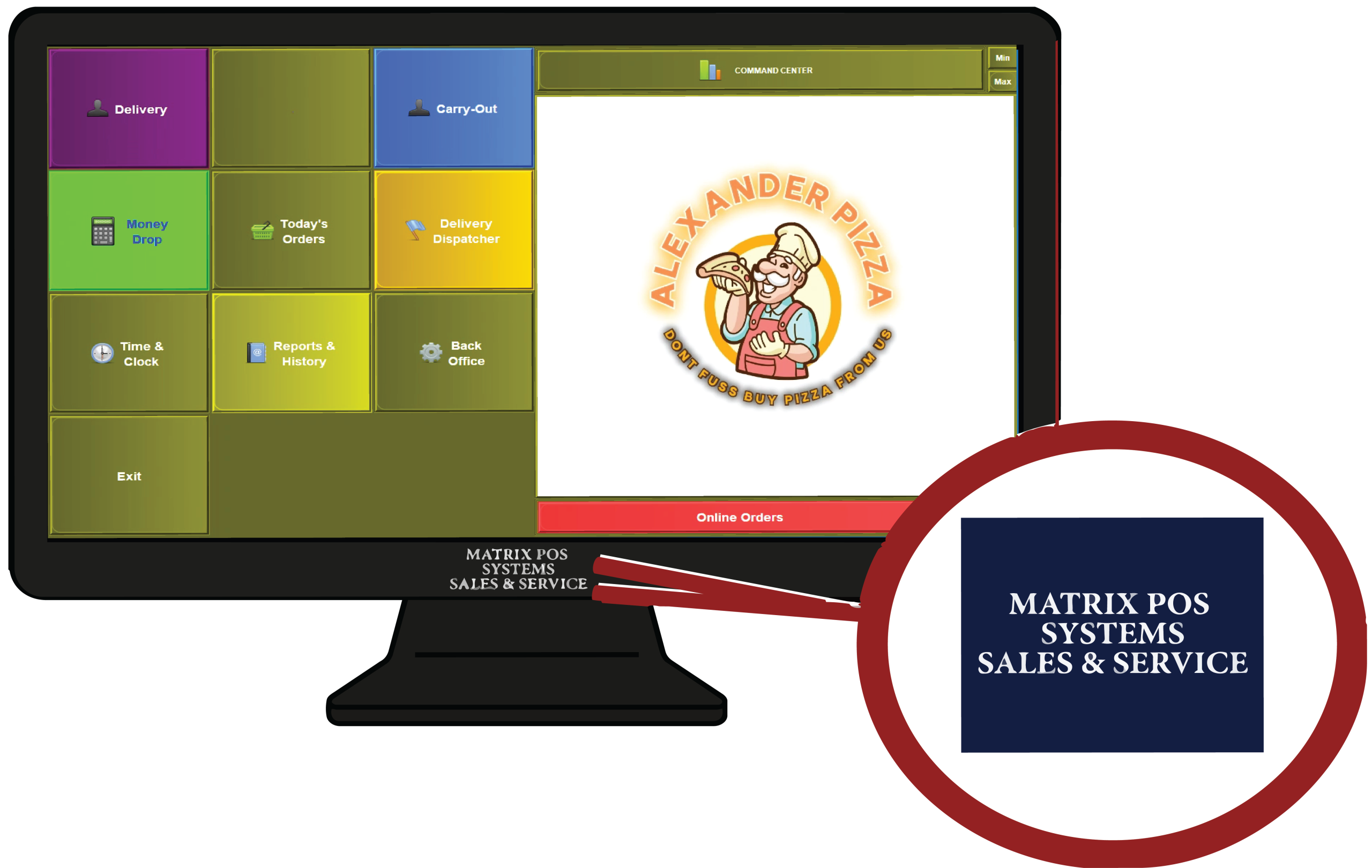 Matrix POS Software POSHardware group