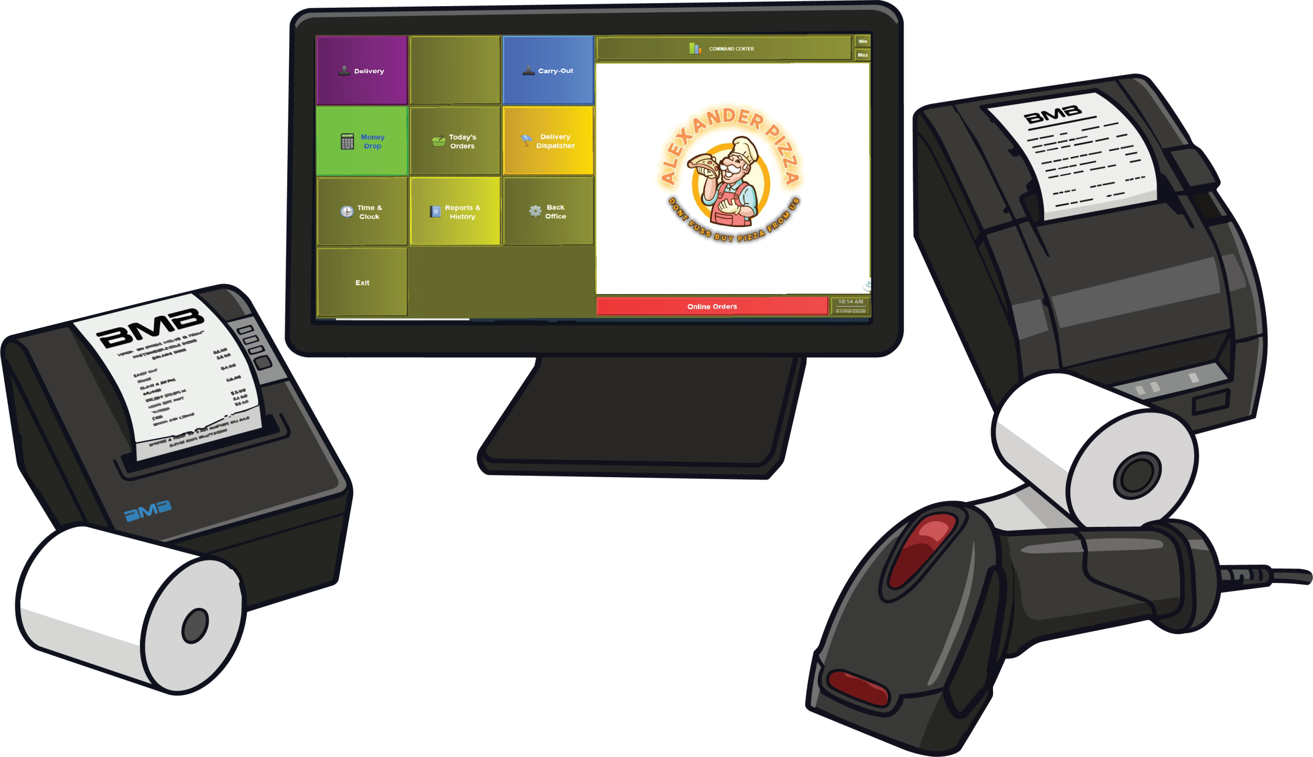 NEW POSHardware group POSHardware group